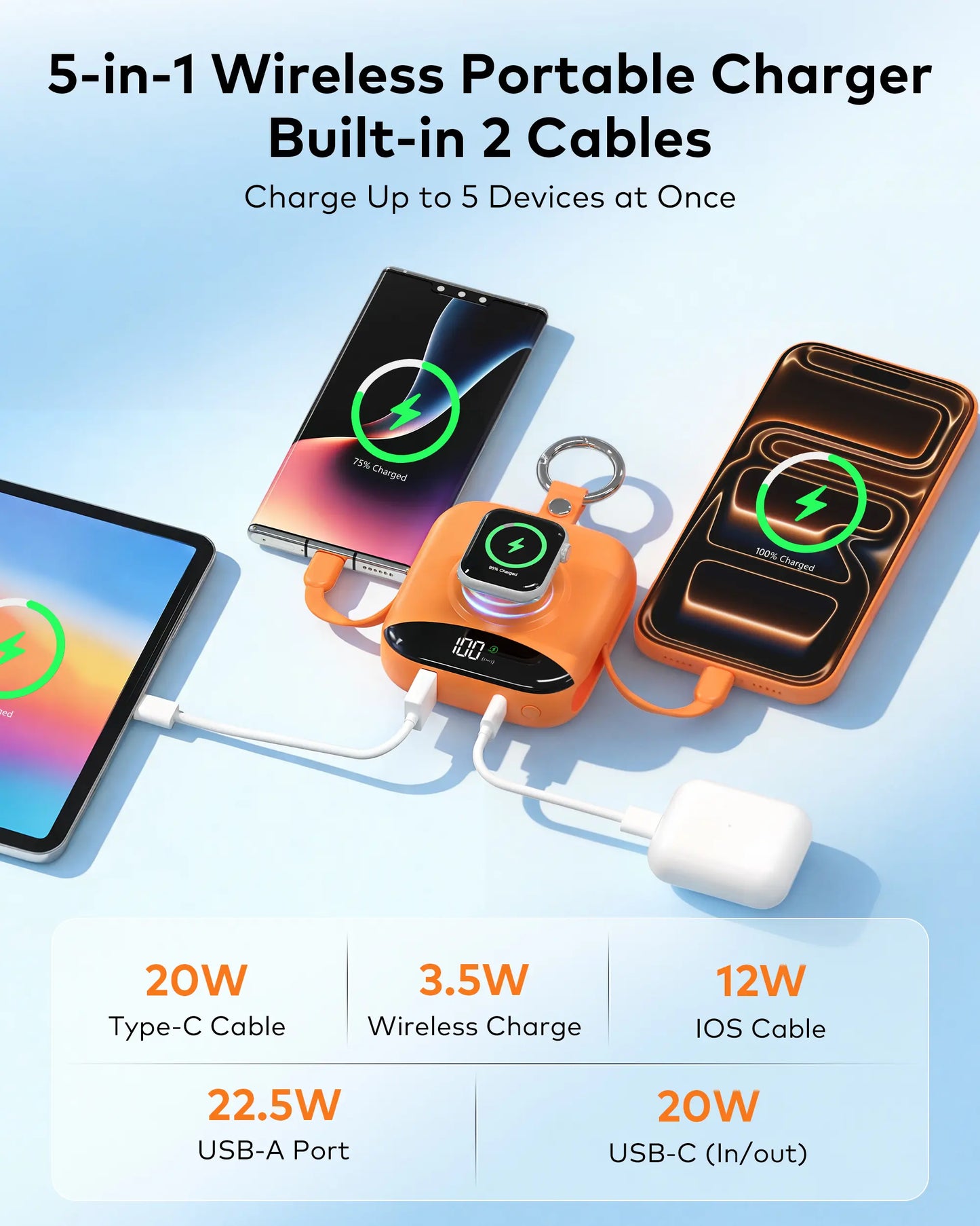 BLACKPAI 10000Mah Mini Portable Power Bank with Apple Watch Charger, PD 22.5W Fast Charging with LED Display and Built-In Type-C and Lightning Cables, 3-In-1 Battery Pack for Iphone 17/16/15/14/13/12/11 Pro/Max, Apple Watch Ultra/11/10/Se, Ipad