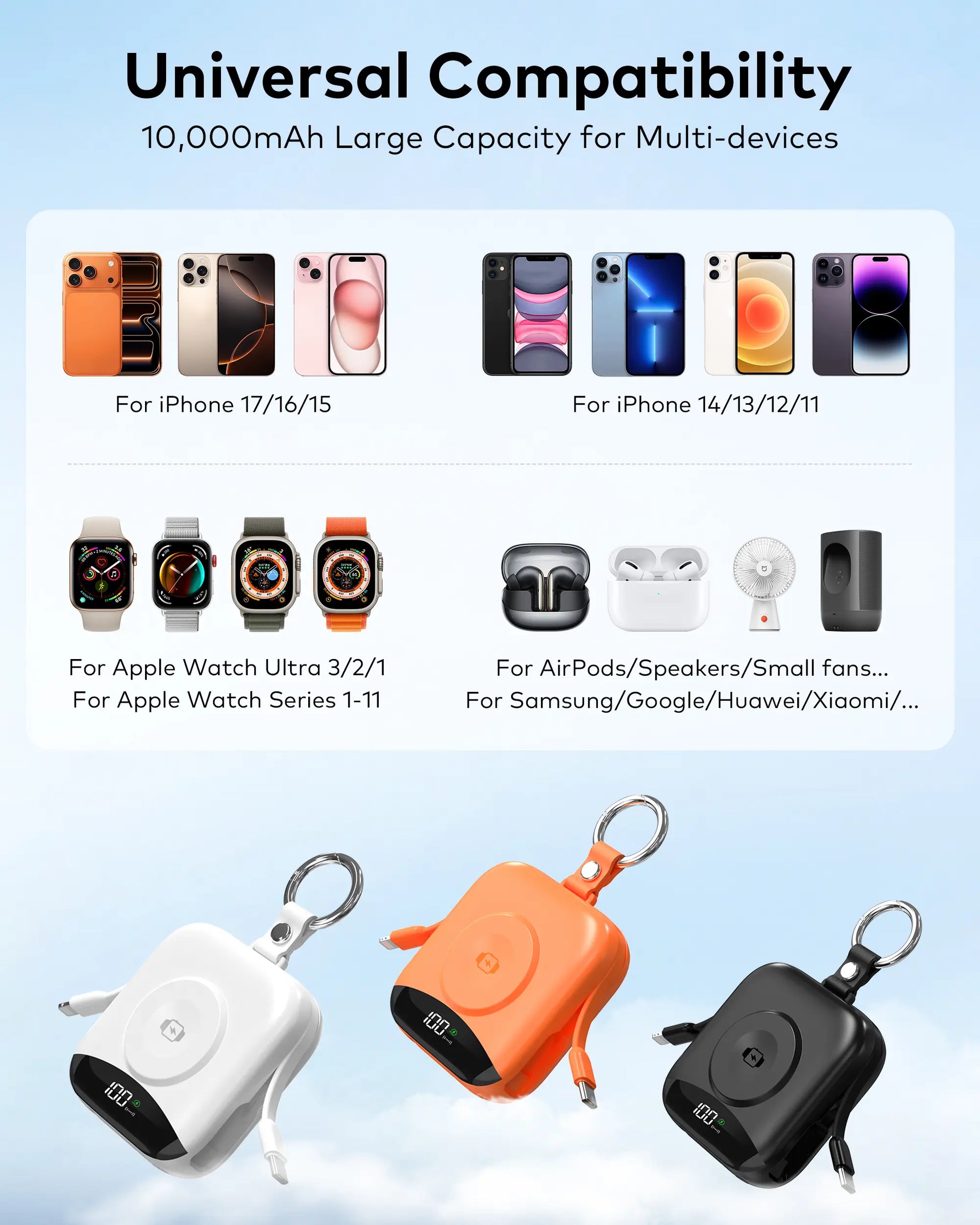 BLACKPAI 10000Mah Mini Portable Power Bank with Apple Watch Charger, PD 22.5W Fast Charging with LED Display and Built-In Type-C and Lightning Cables, 3-In-1 Battery Pack for Iphone 17/16/15/14/13/12/11 Pro/Max, Apple Watch Ultra/11/10/Se, Ipad