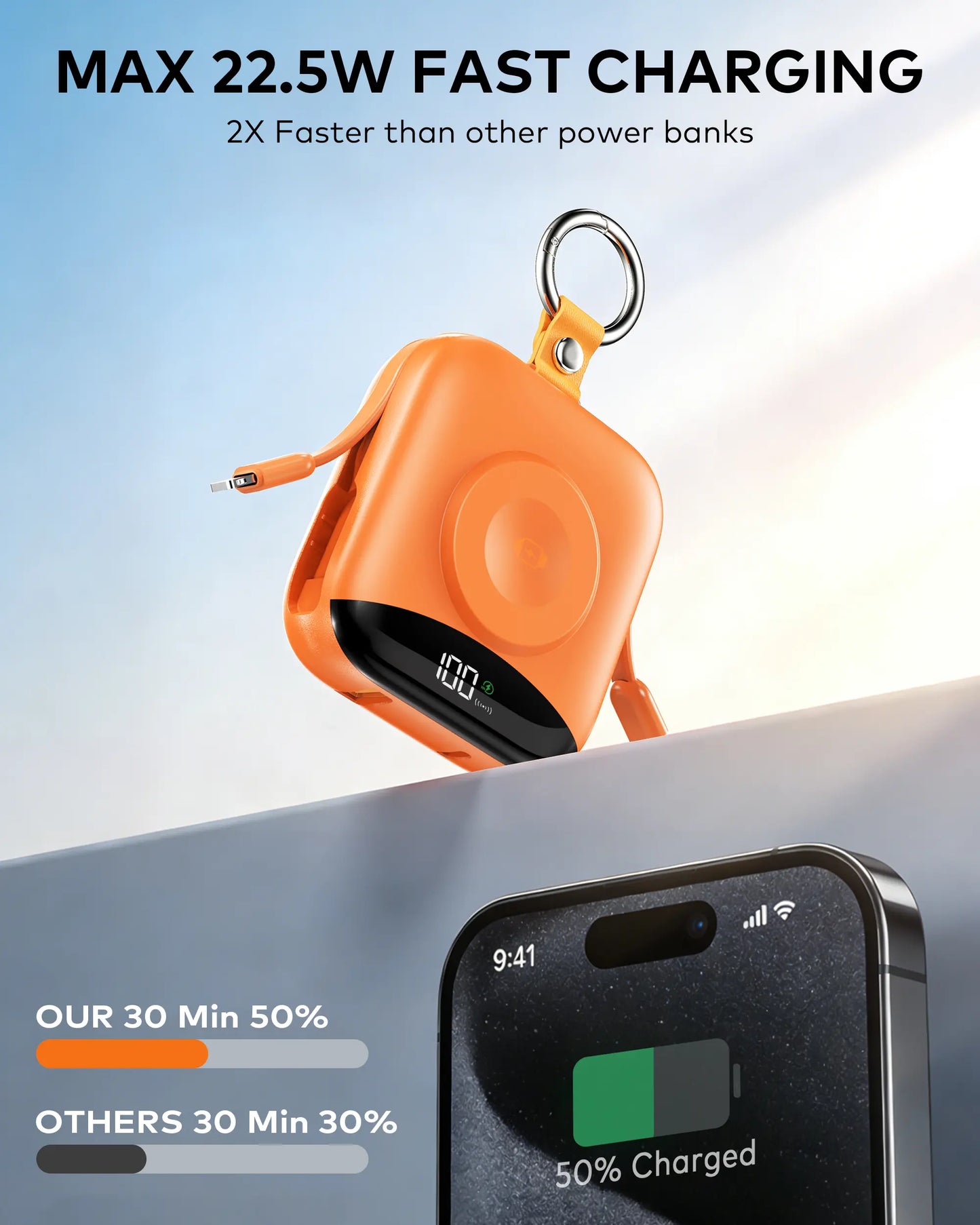 BLACKPAI 10000Mah Mini Portable Power Bank with Apple Watch Charger, PD 22.5W Fast Charging with LED Display and Built-In Type-C and Lightning Cables, 3-In-1 Battery Pack for Iphone 17/16/15/14/13/12/11 Pro/Max, Apple Watch Ultra/11/10/Se, Ipad